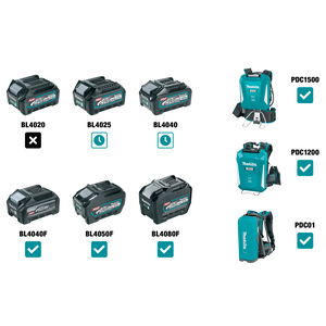 Elektroguri me akumulator 